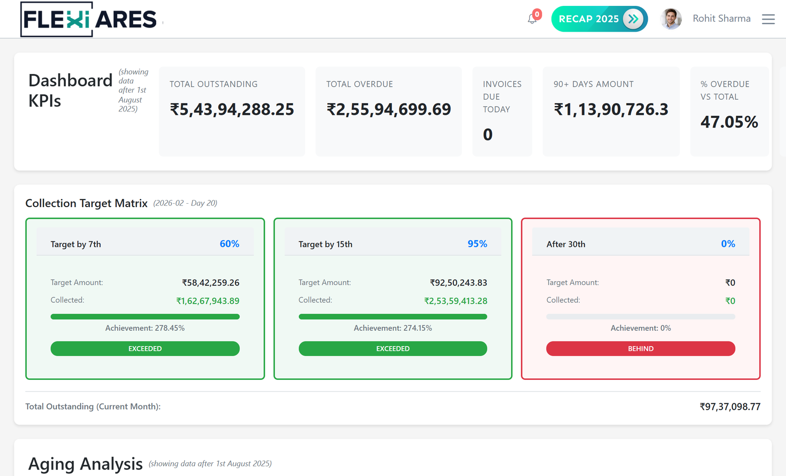 Member support tickets and operational tasks in FlexiAres