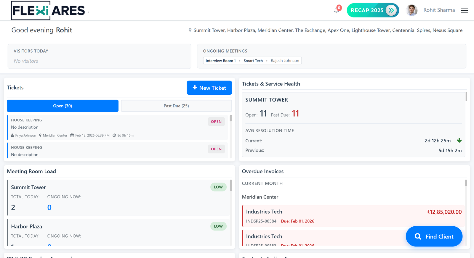Procurement dashboard in FlexiAres